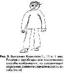 Методика нарисуй человека венгер